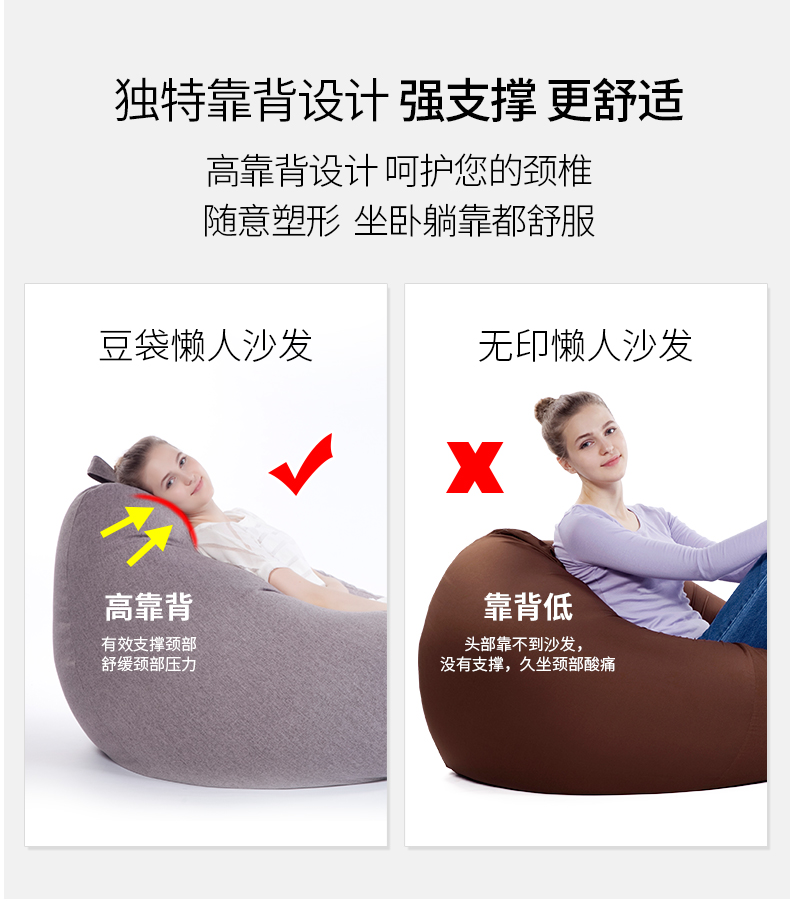 luckysac經(jīng)典豆袋懶人沙發(fā)獨(dú)特靠背設(shè)計(jì)，強(qiáng)支撐，更舒適。